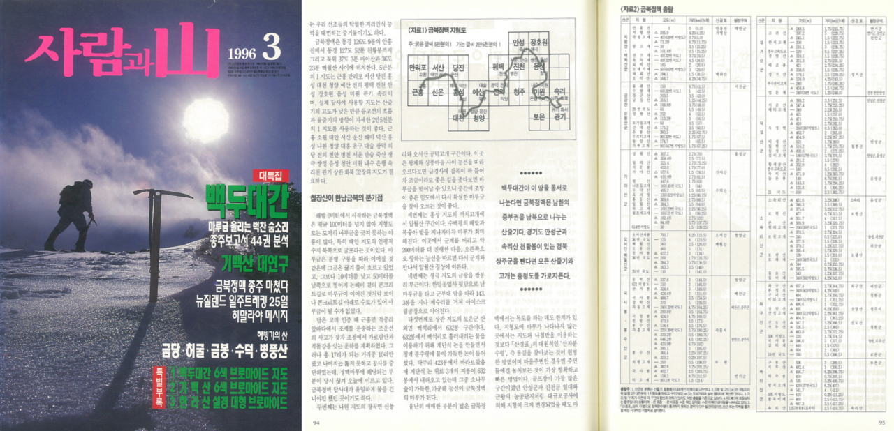 '백두대간을 간다' 에필로그 및 백두대간 대특집. 1996년 3월호.